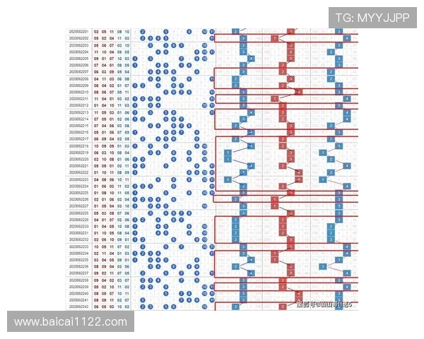 北京11选5开奖结果查询最新官方公布