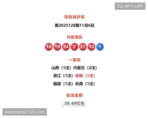 安徽快三今日开奖号码最新公布