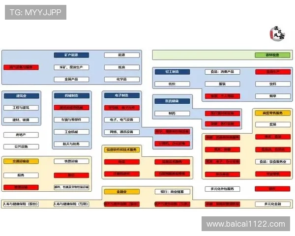 百盛娱乐亚洲：探索亚洲娱乐行业的新兴趋势与发展潜力